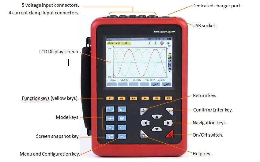 Handheld 3 Phase Electric Power Quality Analyser