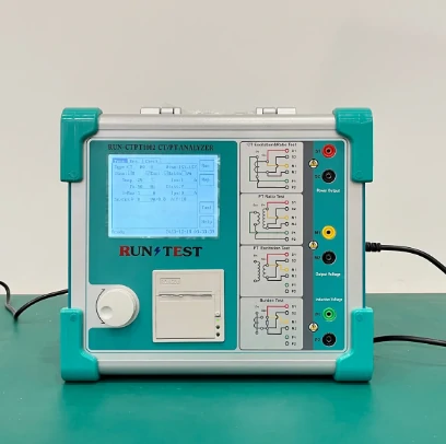 CT analyzer
