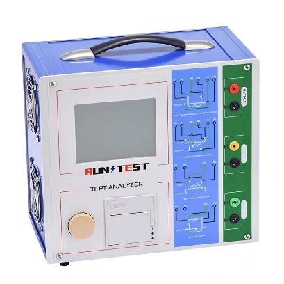 CT PT Analyzer