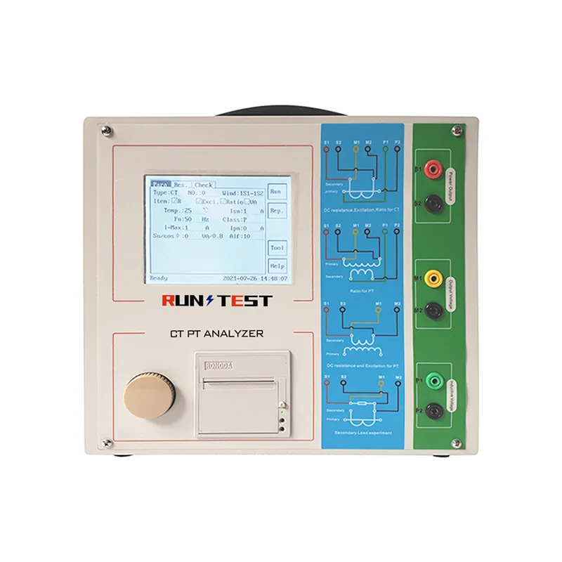 7 Critical Reasons Your Substation Needs a CT/PT Analyzer in 2025