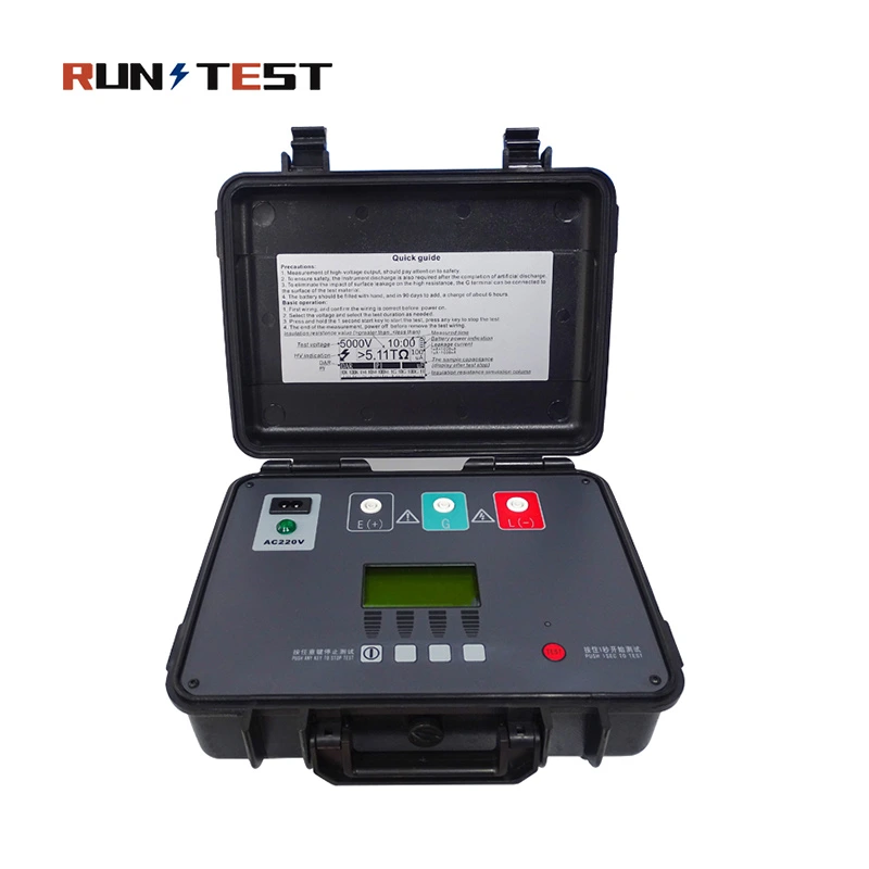 How to Test for Resistance with a Multimeter: The 2026 Professional’s Guide for Industrial Buyers & Technicians